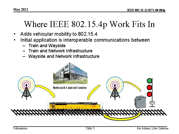 May 2012 IEEE 802 -15 -12 -0271 -00 -004 p Where IEEE 802. 15.