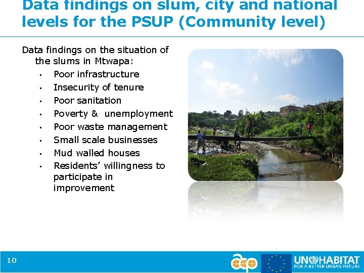 Data findings on slum, city and national levels for the PSUP (Community level) Data