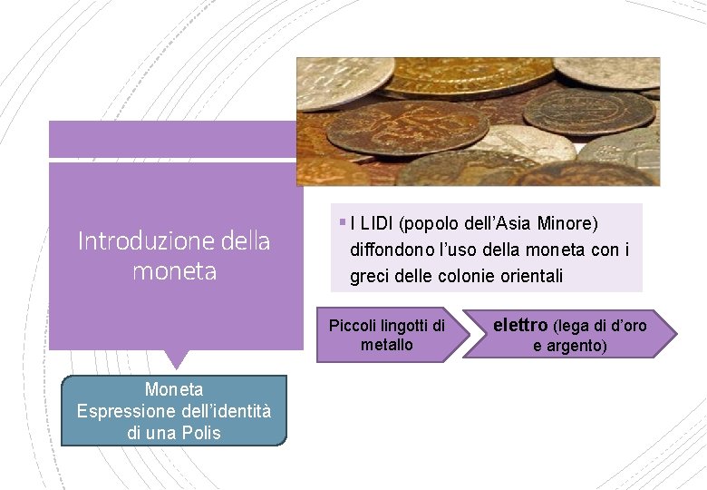 Introduzione della moneta § I LIDI (popolo dell’Asia Minore) diffondono l’uso della moneta con