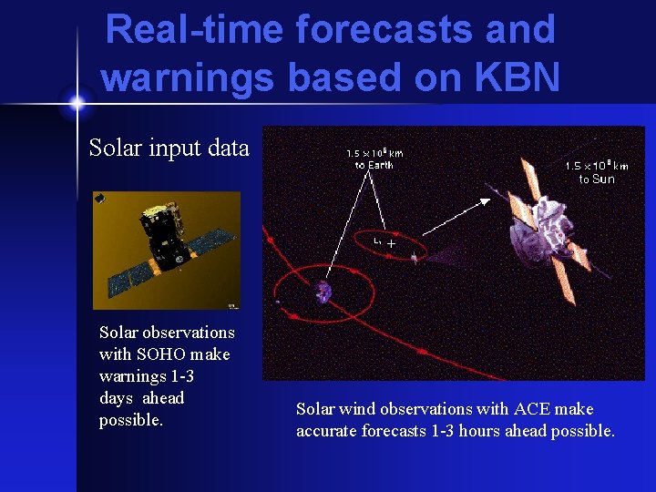 Real-time forecasts and warnings based on KBN Solar input data Solar observations with SOHO