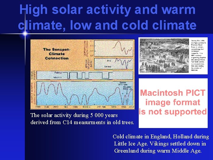 High solar activity and warm climate, low and cold climate The solar activity during