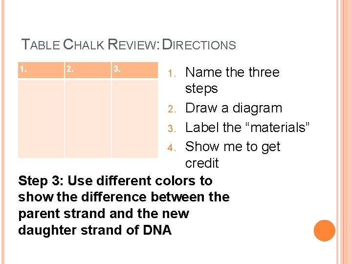 TABLE CHALK REVIEW: DIRECTIONS 1. 2. 3. Name three steps 2. Draw a diagram TABLE CHALK REVIEW: DIRECTIONS 1. 2. 3. Name three steps 2. Draw a diagram