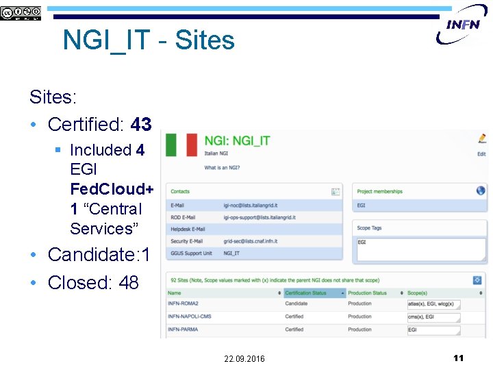 NGI_IT - Sites: • Certified: 43 § Included 4 EGI Fed. Cloud+ 1 “Central