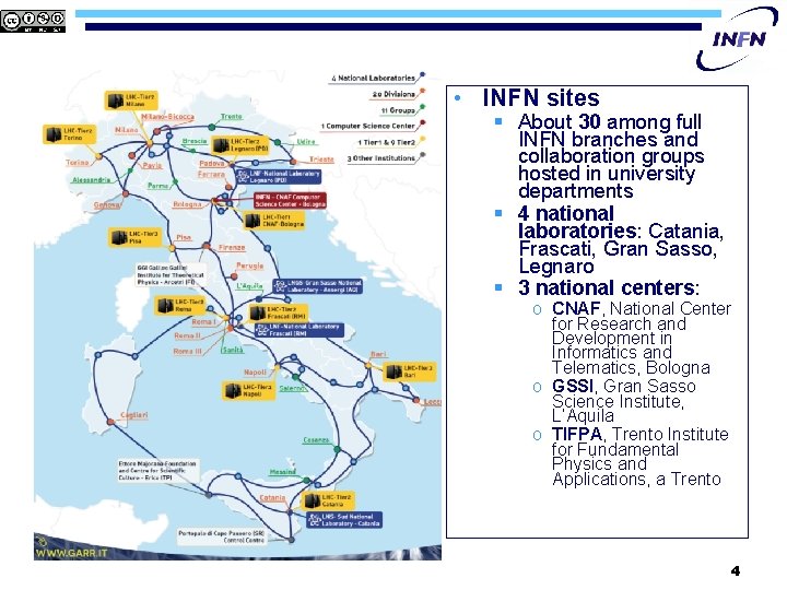  • INFN sites § About 30 among full INFN branches and collaboration groups