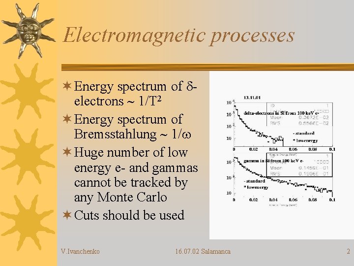 Electromagnetic processes ¬ Energy spectrum of electrons 1/T 2 ¬ Energy spectrum of Bremsstahlung