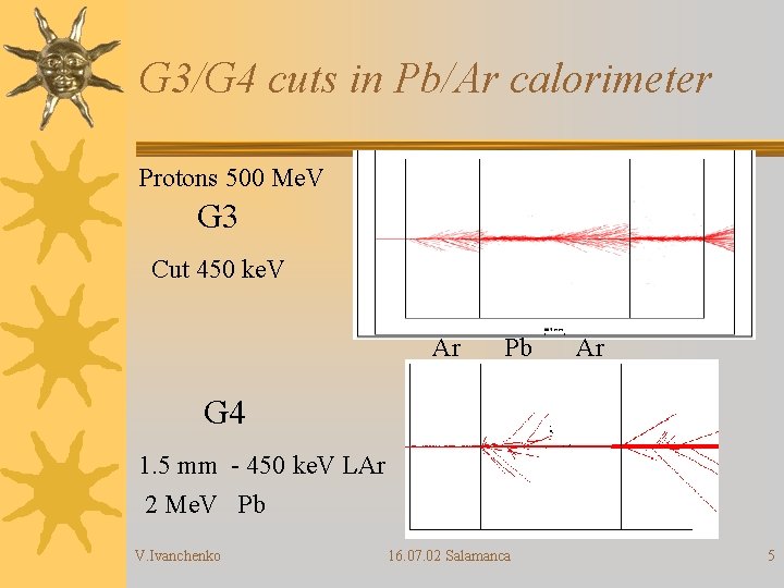 G 3/G 4 cuts in Pb/Ar calorimeter Protons 500 Me. V G 3 Cut