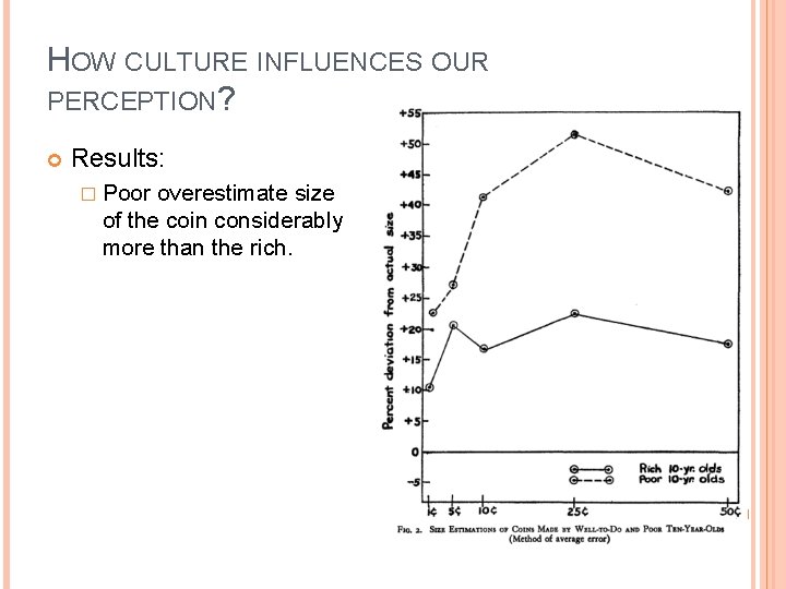 HOW CULTURE INFLUENCES OUR PERCEPTION? Results: � Poor overestimate size of the coin considerably