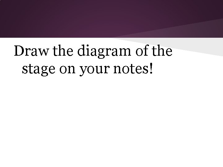 Draw the diagram of the stage on your notes! 