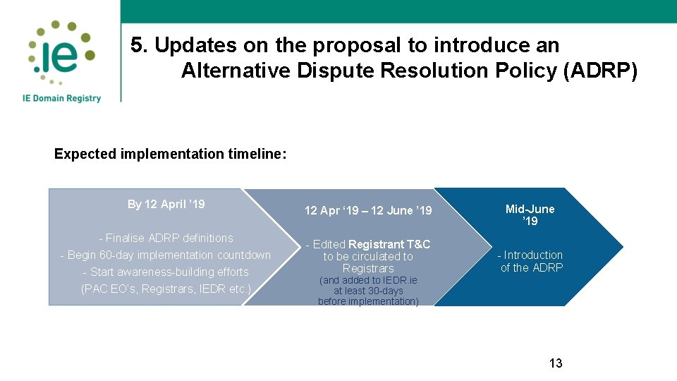 5. Updates on the proposal to introduce an Alternative Dispute Resolution Policy (ADRP) Expected