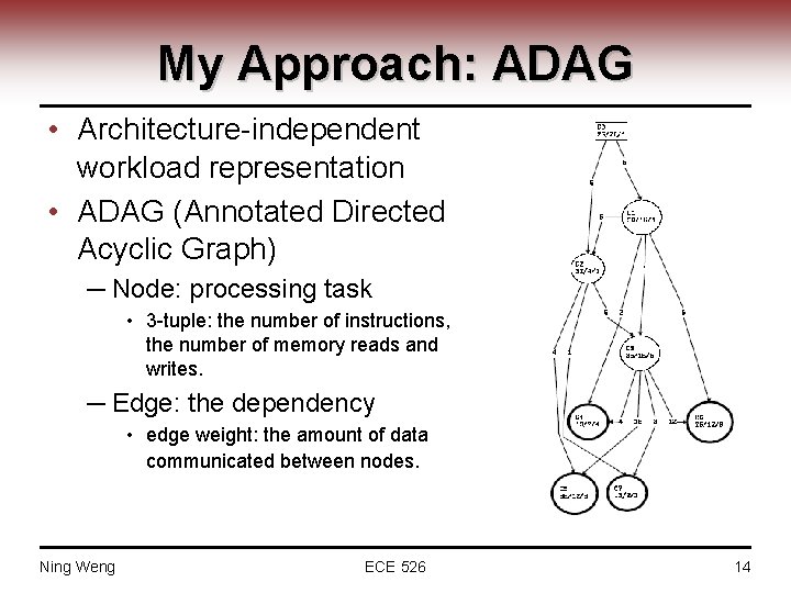 My Approach: ADAG • Architecture-independent workload representation • ADAG (Annotated Directed Acyclic Graph) ─
