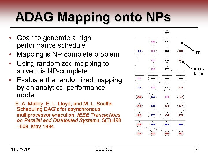ADAG Mapping onto NPs • Goal: to generate a high performance schedule • Mapping