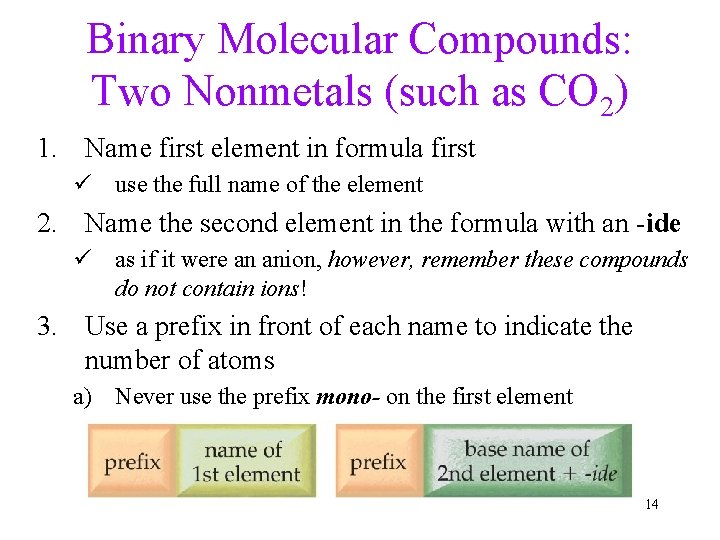 Binary Molecular Compounds: Two Nonmetals (such as CO 2) 1. Name first element in