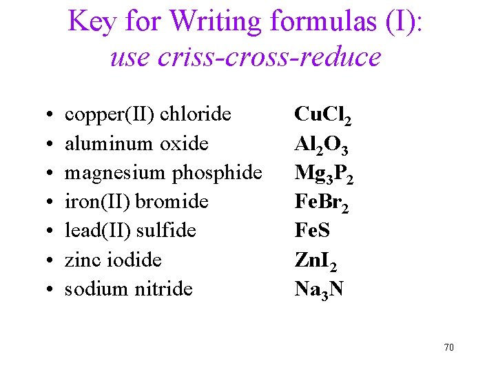 Key for Writing formulas (I): use criss-cross-reduce • • copper(II) chloride aluminum oxide magnesium
