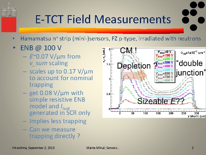 E-TCT Field Measurements • Hamamatsu n+ strip (mini-)sensors, FZ p-type, irradiated with neutrons •