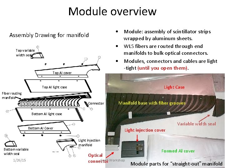 Module overview Assembly Drawing for manifold Top variable width seal Top Al cover •