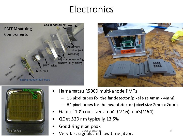 Electronics Cookie with fibers PMT Mounting Components Alignment window (not installed) PMT jacket Adjustable