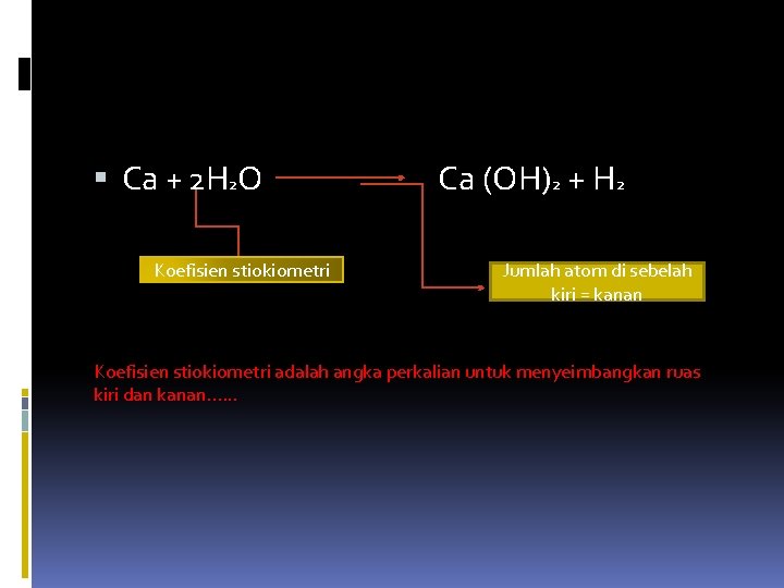  Ca + 2 H 2 O Koefisien stiokiometri Ca (OH)2 + H 2