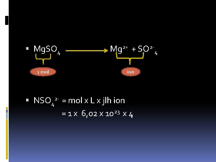  Mg. SO 4 1 mol Mg 2+ + SO 2 -4 ion NSO