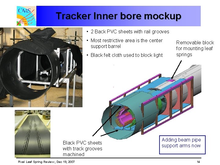 Tracker Inner bore mockup • 2 Back PVC sheets with rail grooves • Most