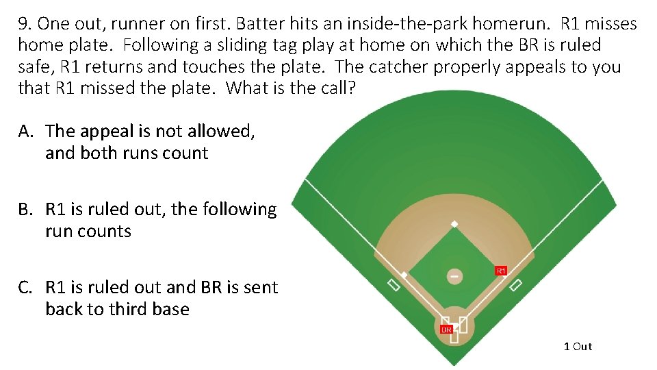 9. One out, runner on first. Batter hits an inside-the-park homerun. R 1 misses