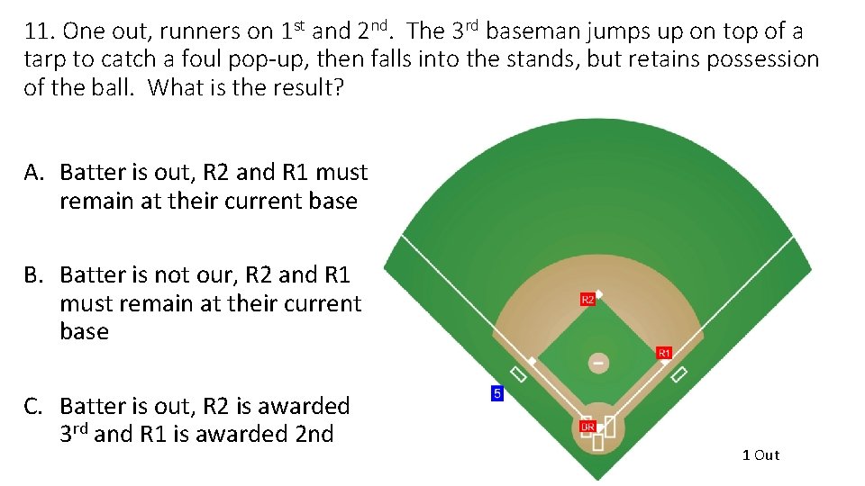 11. One out, runners on 1 st and 2 nd. The 3 rd baseman