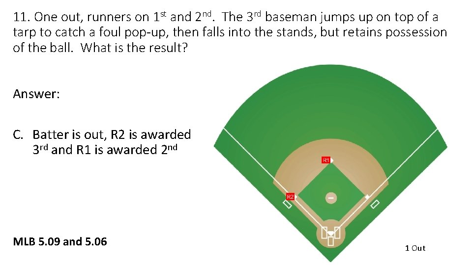 11. One out, runners on 1 st and 2 nd. The 3 rd baseman