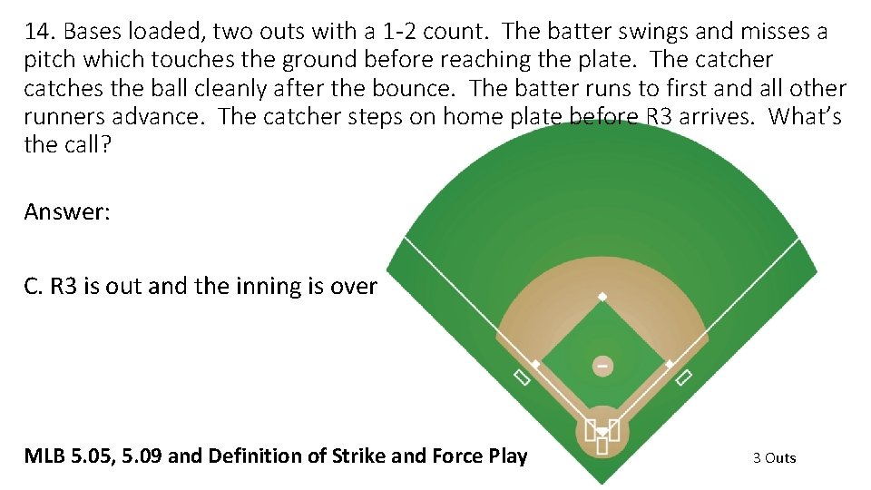 14. Bases loaded, two outs with a 1 -2 count. The batter swings and