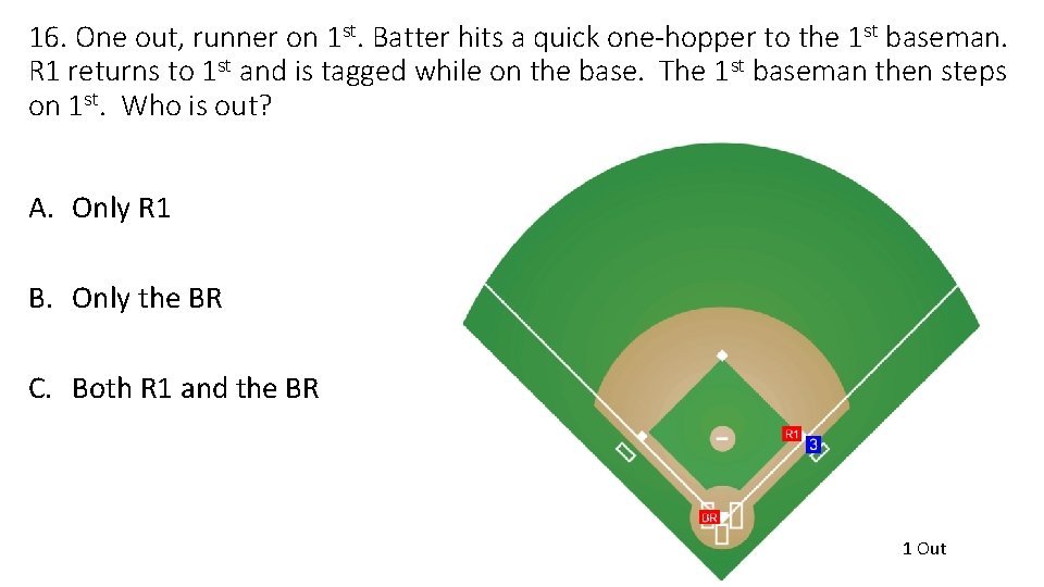 16. One out, runner on 1 st. Batter hits a quick one-hopper to the