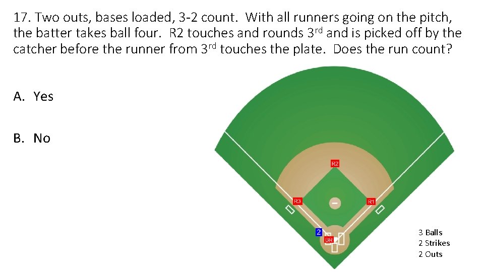 17. Two outs, bases loaded, 3 -2 count. With all runners going on the