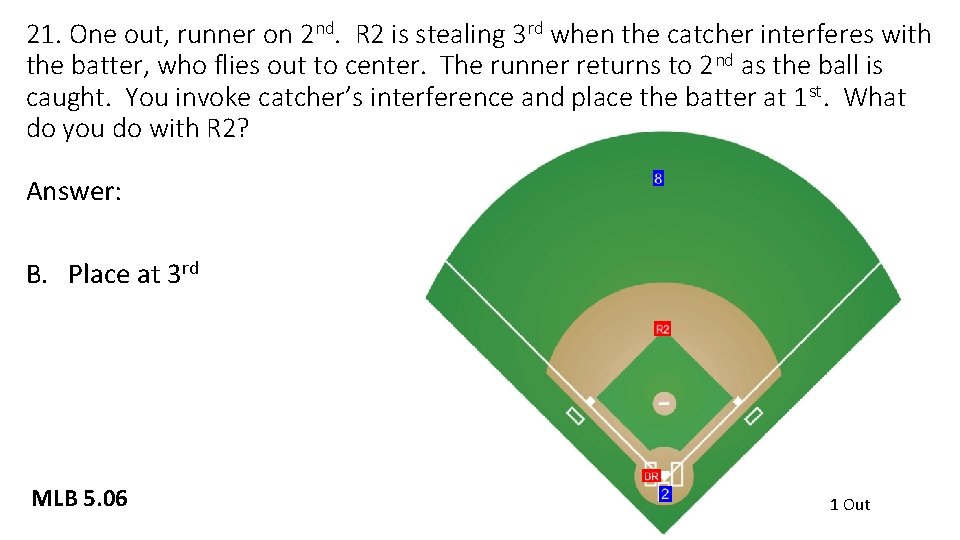 21. One out, runner on 2 nd. R 2 is stealing 3 rd when