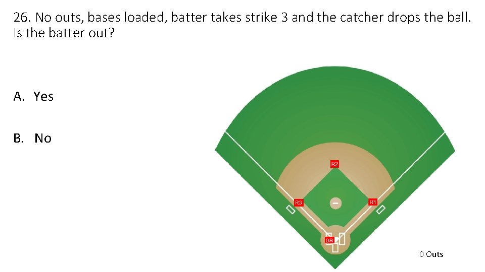 26. No outs, bases loaded, batter takes strike 3 and the catcher drops the