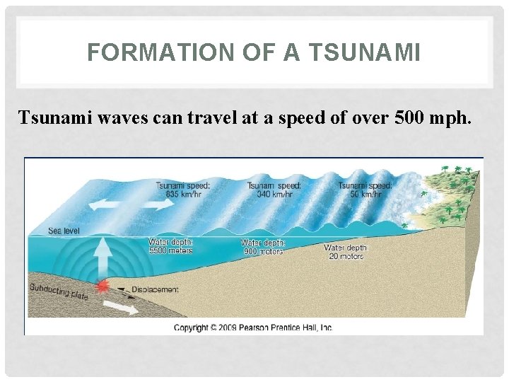 FORMATION OF A TSUNAMI Tsunami waves can travel at a speed of over 500