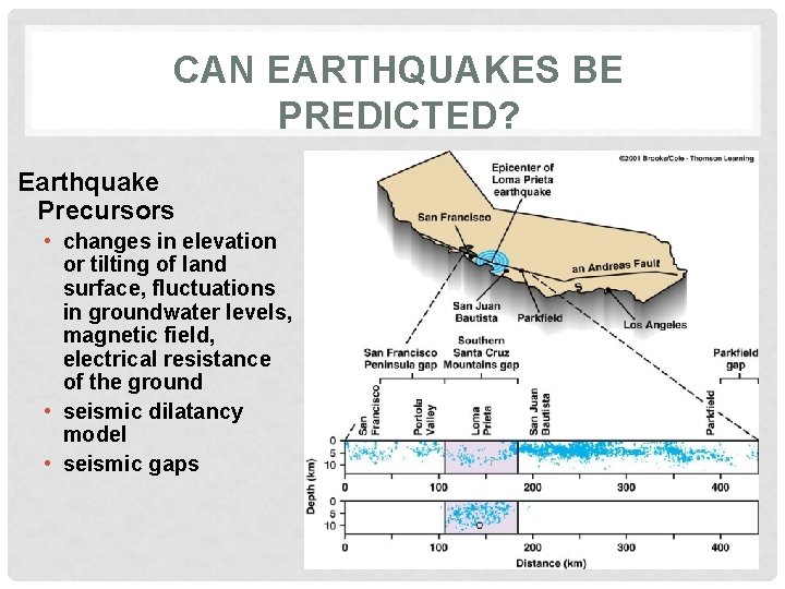 CAN EARTHQUAKES BE PREDICTED? Earthquake Precursors • changes in elevation or tilting of land