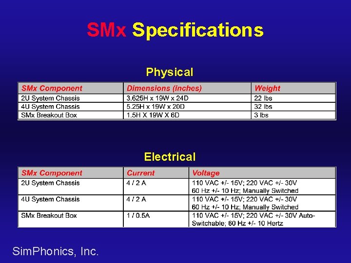 SMx Specifications Physical Electrical Sim. Phonics, Inc. 