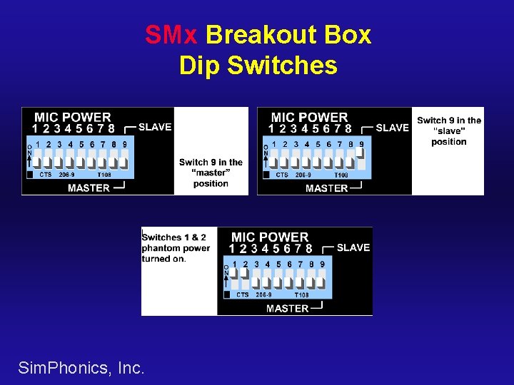 SMx Breakout Box Dip Switches Sim. Phonics, Inc. 