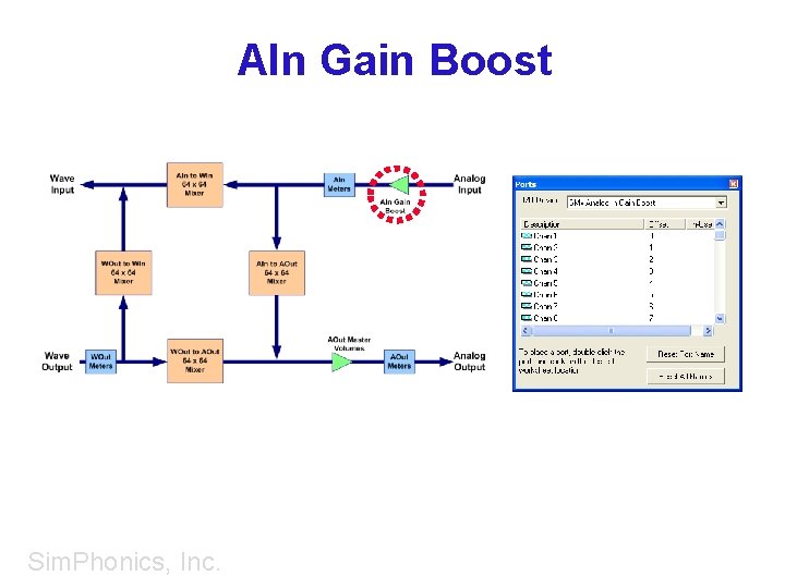 AIn Gain Boost Sim. Phonics, Inc. 