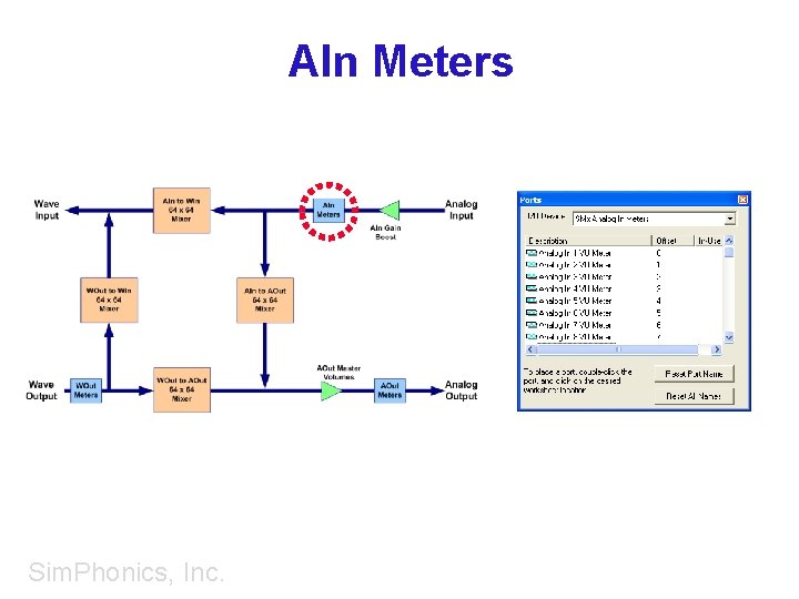 AIn Meters Sim. Phonics, Inc. 