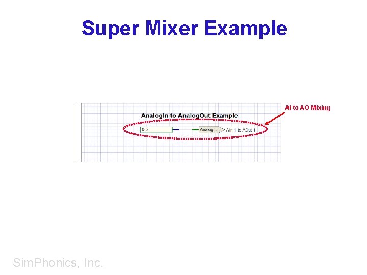 Super Mixer Example AI to AO Mixing Sim. Phonics, Inc. 