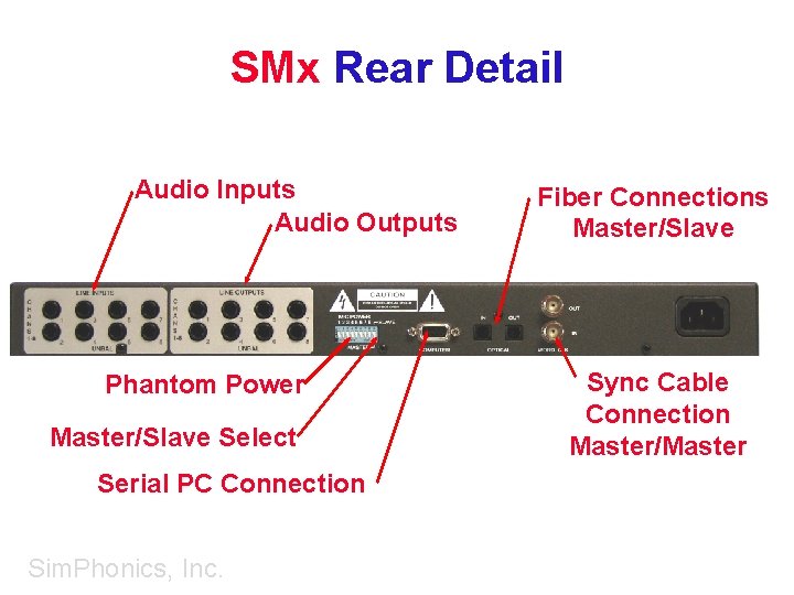 SMx Rear Detail Audio Inputs Audio Outputs Phantom Power Master/Slave Select Serial PC Connection