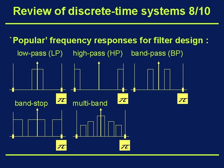 Review of discrete-time systems 8/10 `Popular’ frequency responses for filter design : low-pass (LP)