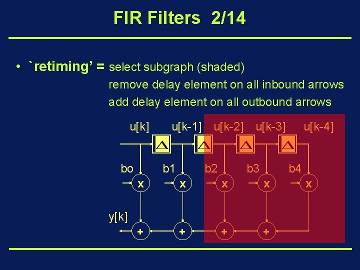 FIR Filters 2/14 • `retiming’ = select subgraph (shaded) remove delay element on all