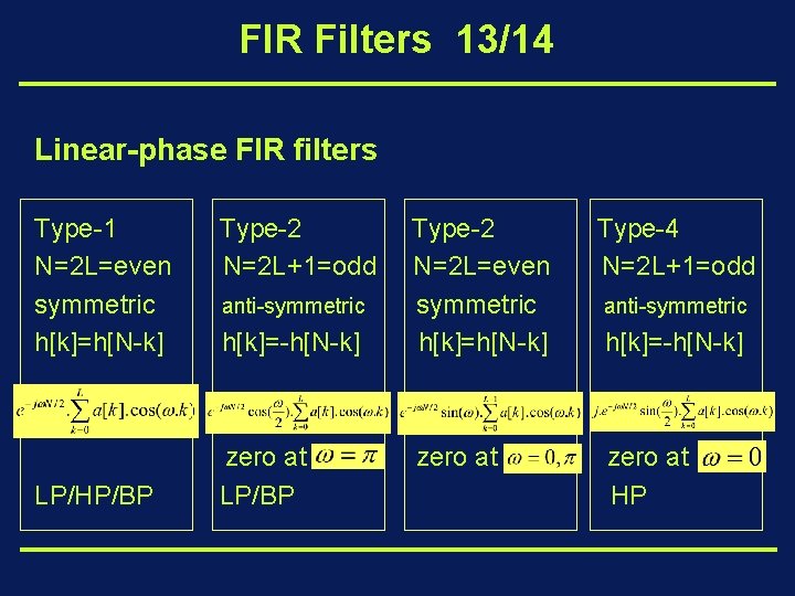 FIR Filters 13/14 Linear-phase FIR filters Type-1 N=2 L=even symmetric h[k]=h[N-k] LP/HP/BP Type-2 N=2