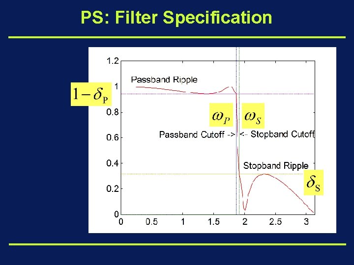 PS: Filter Specification 