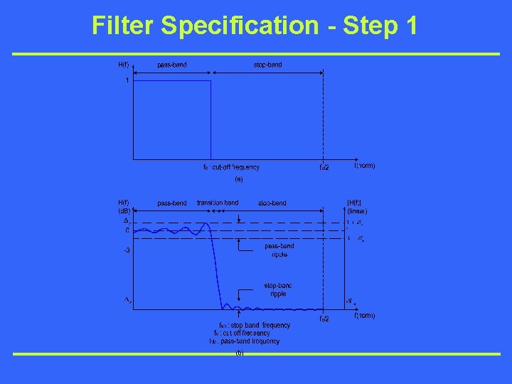 Filter Specification - Step 1 