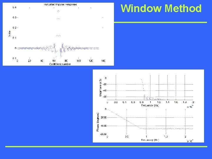 Window Method 