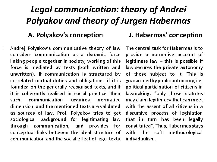 Legal communication: theory of Andrei Polyakov and theory of Jurgen Habermas A. Polyakov’s conception