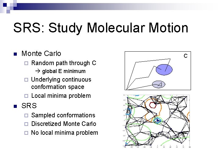 SRS: Study Molecular Motion n Monte Carlo ¨ Random path through C global E