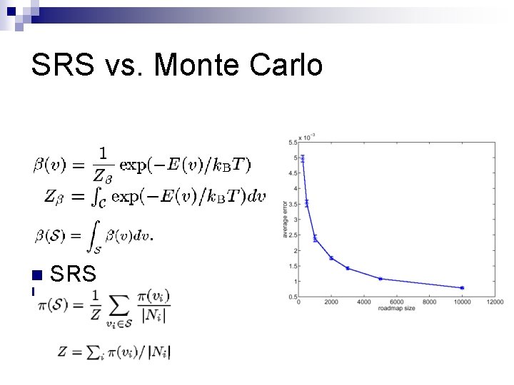 SRS vs. Monte Carlo n n SRS Monte Carlo 