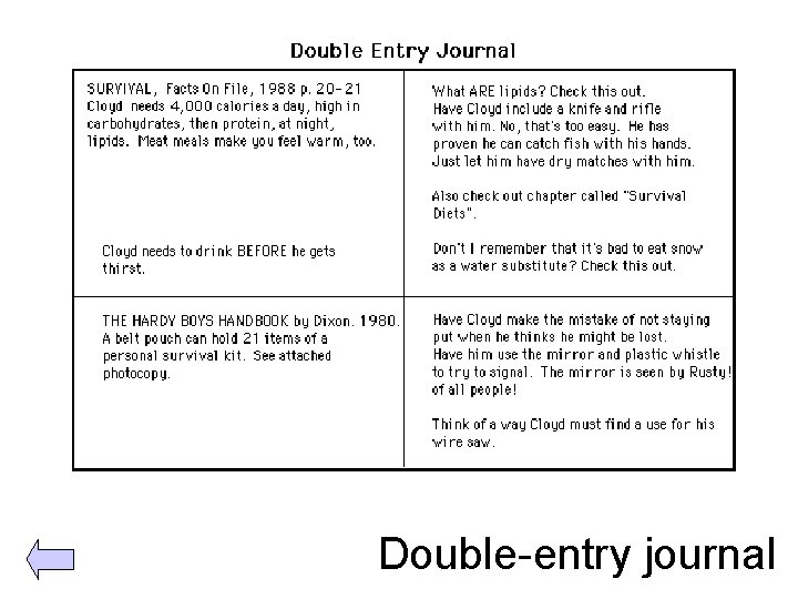 Double-entry journal 