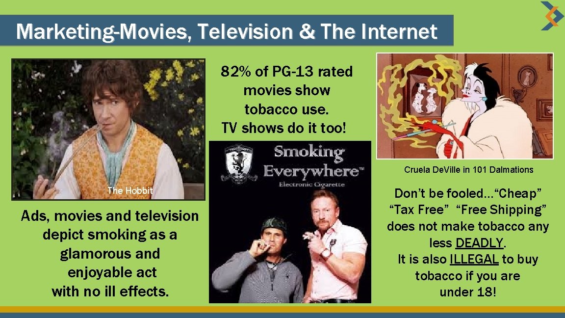 Marketing-Movies, Television & The Internet 82% of PG-13 rated movies show tobacco use. TV